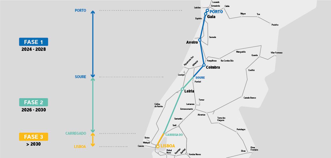 Mapa de Portugal - Cidades, Lisboa, Cidade Porto  Mapa de portugal cidades,  Portugal cidades, Portugal mapa