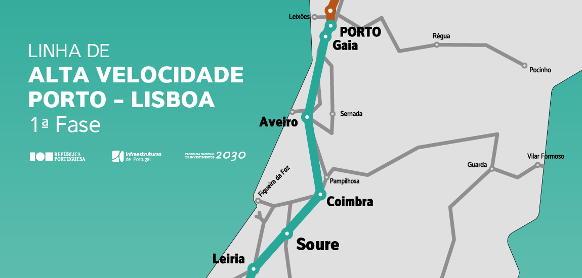 1ª Fase do projeto da LAV Porto-Lisboa: fotografia 1