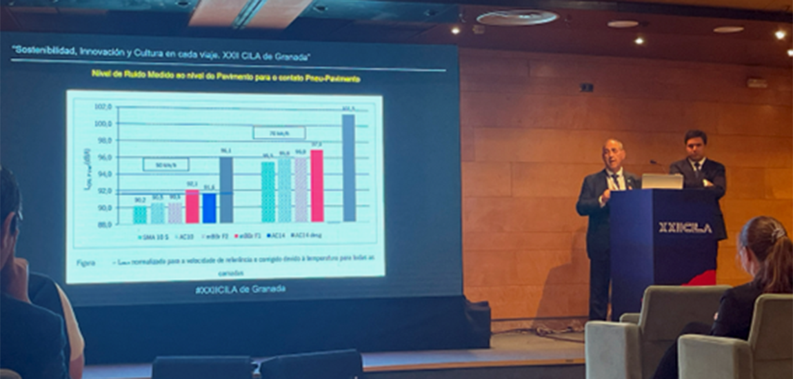 Foto da Sessão da IP no 22º Congresso Ibero Americano do Asfalto: fotografia 2