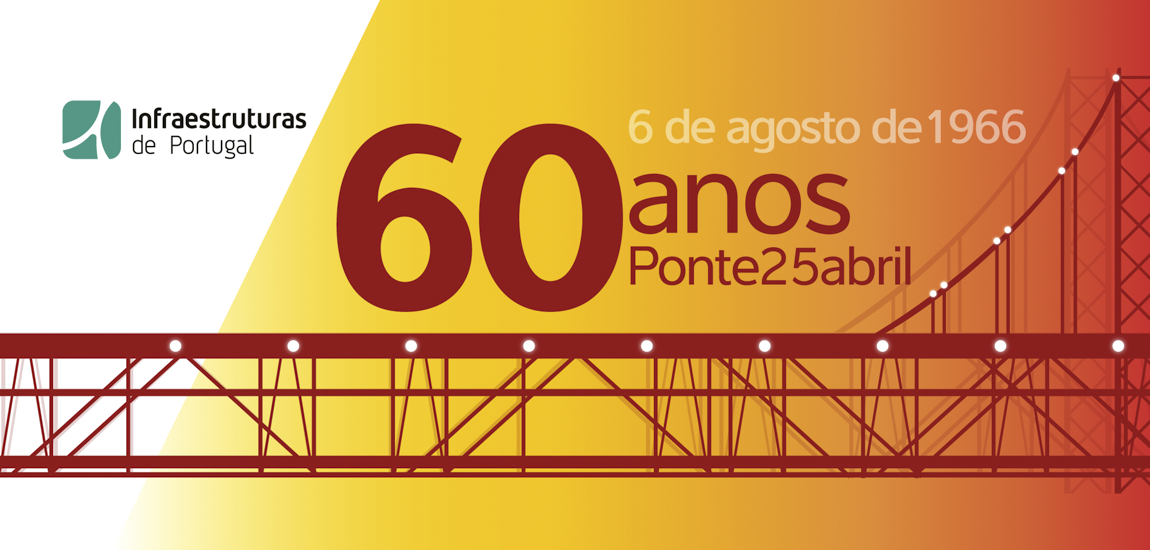 A Ponte 25 de Abril está de parabéns: 60 anos a ligar destinos