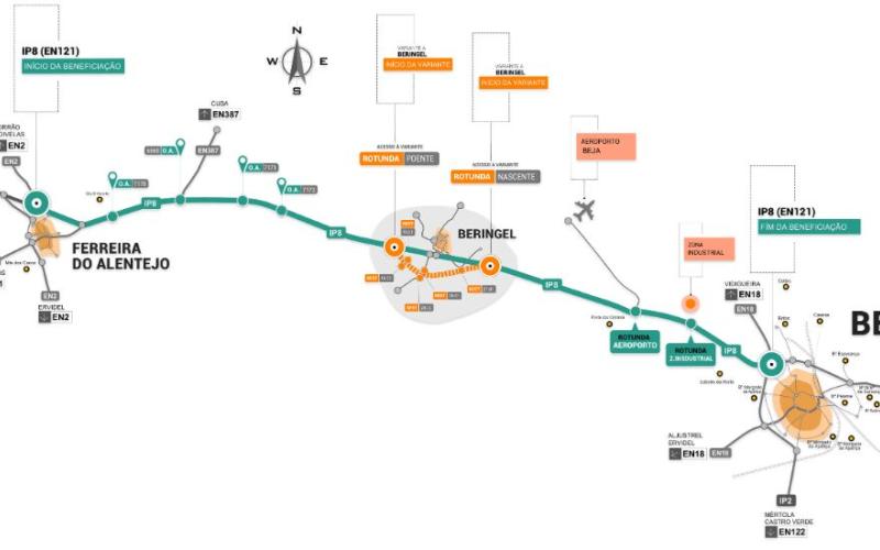 principais-investimentos-infraestruturas-de-portugal