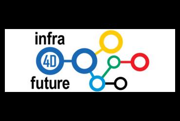 Infra4DFuture