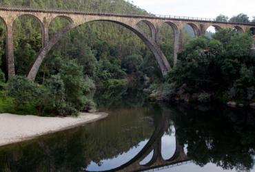 Dia Internacional dos Monumentos e Sítios |18 de abril