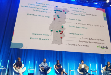 Mobilidade Ciclável em Portugal apresentada na Velo-City 2021