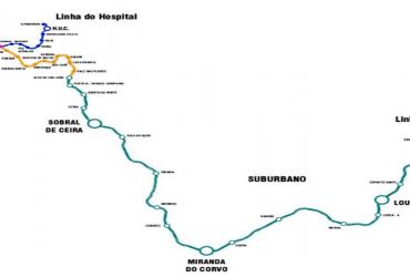 Rede Metro do Mondego