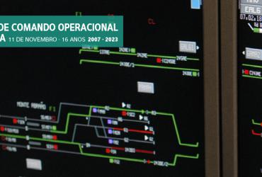 Aniversário dos 16 do CCO de Lisboa