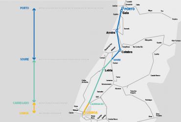 Mapa da Alta Velocidade Porto-Lisboa