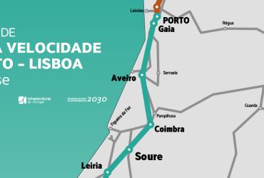 1ª Fase do Projeto da Linha de Alta Velocidade: fotografia 1